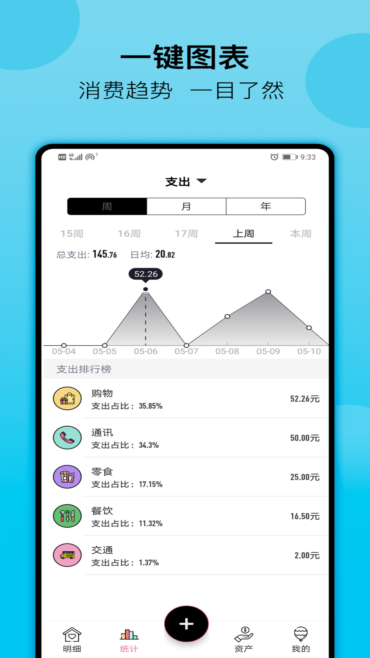 萌猪记账v1.29截图2