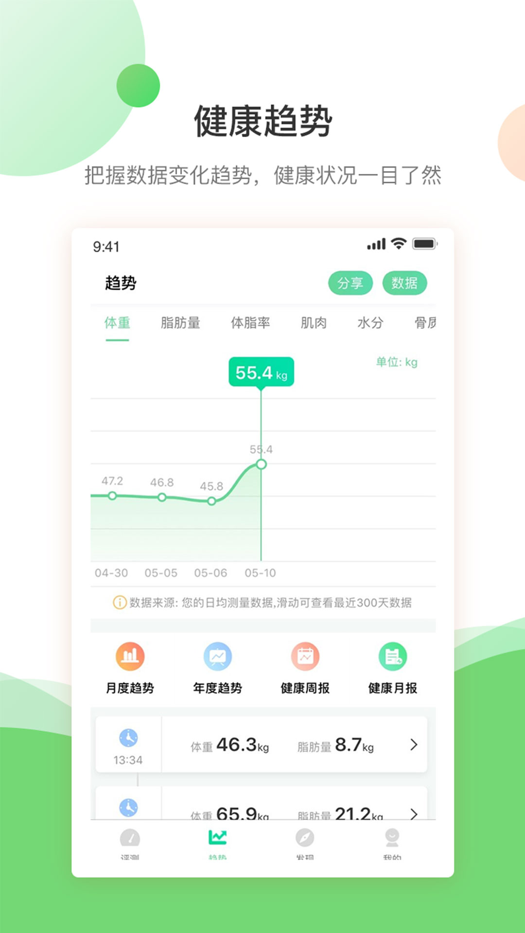 好体知v3.2.58截图2