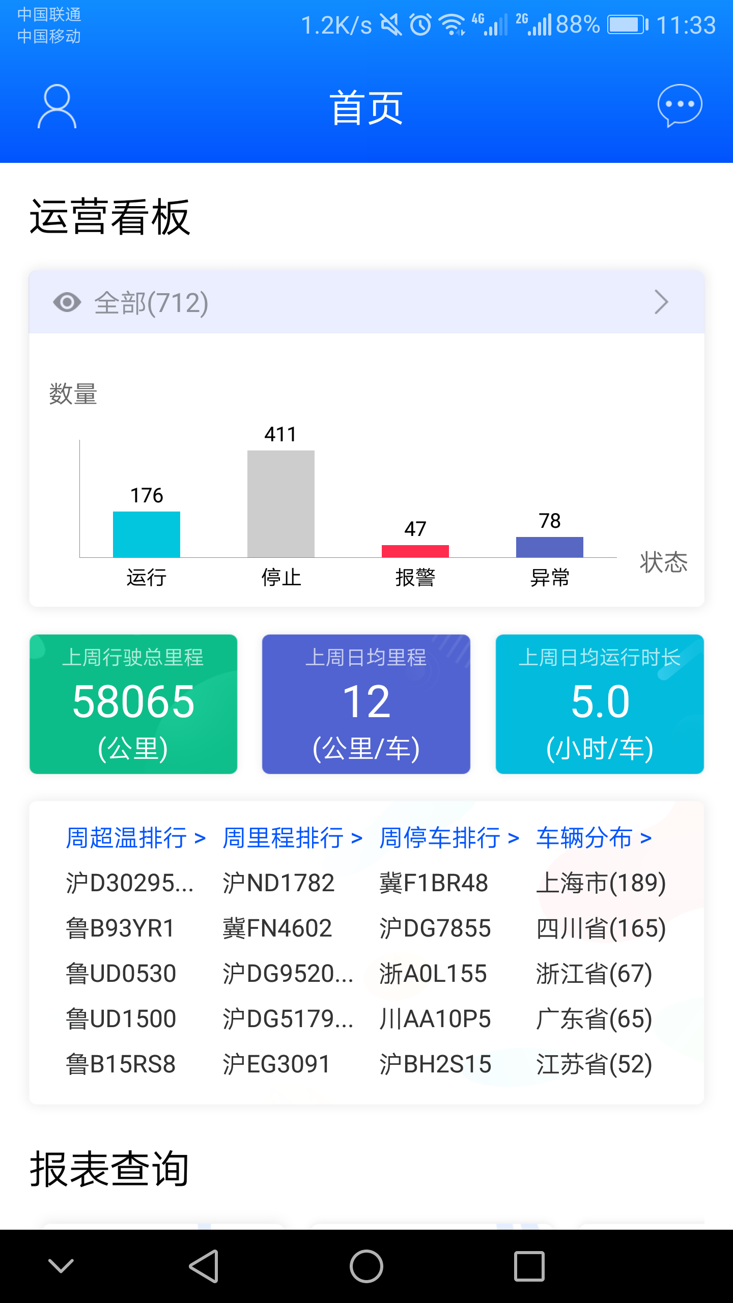 一键管车v5.3.8截图1