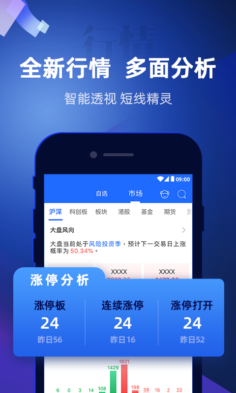 掌证宝炒股v5.0.7.1截图3