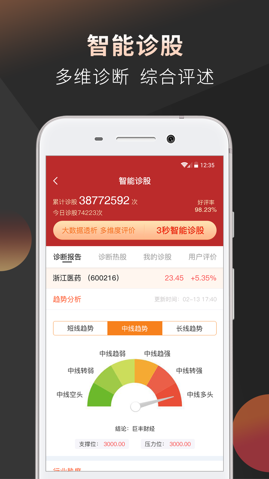 好股票v1.2.4截图5