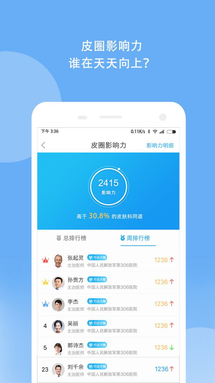 优麦医生v5.4.8截图3