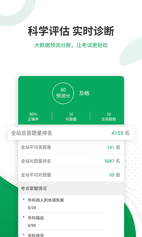 主治医师准题库v4.50截图4