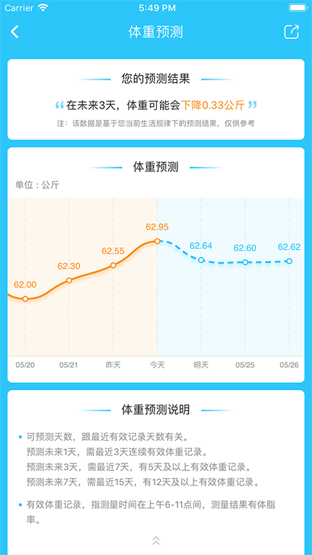 轻牛健康v1.10.1截图5