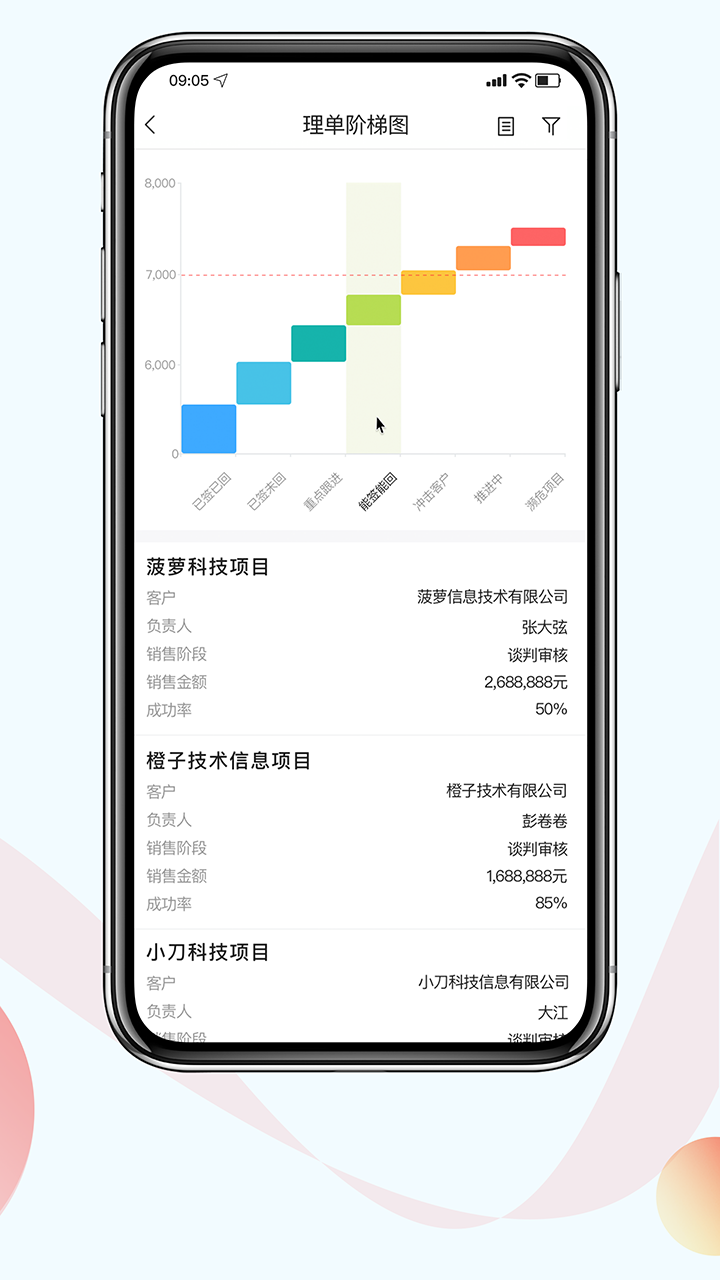 红圈CRM+v2.2.0截图4