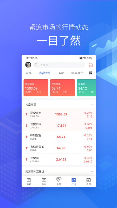 金十数据v4.5.4截图3