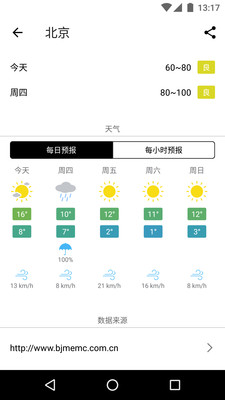 在意空气v4.5.0截图3