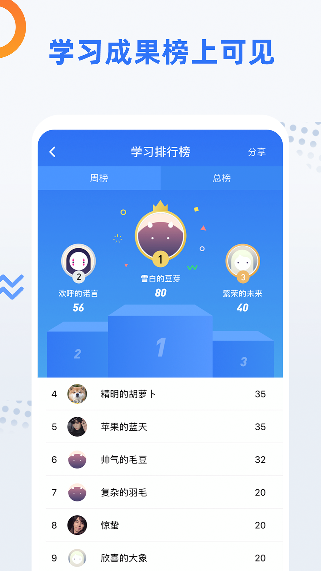 日语考级v1.5.9截图5