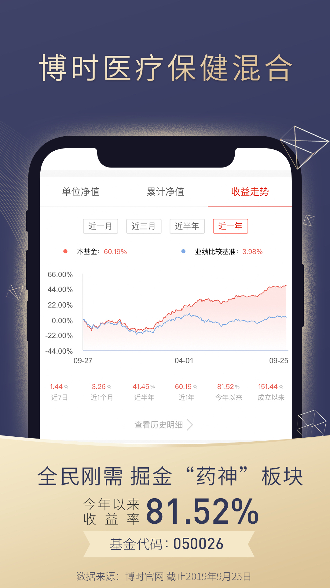 博时基金v4.5.1截图5