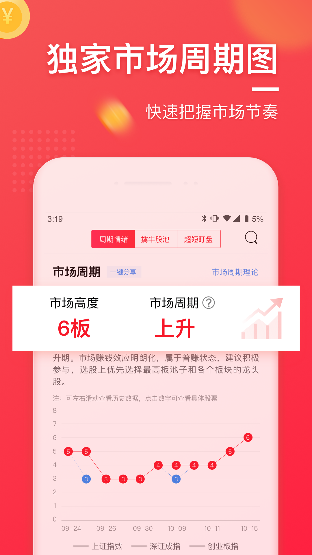 股牛牛股票v2.2.5截图3