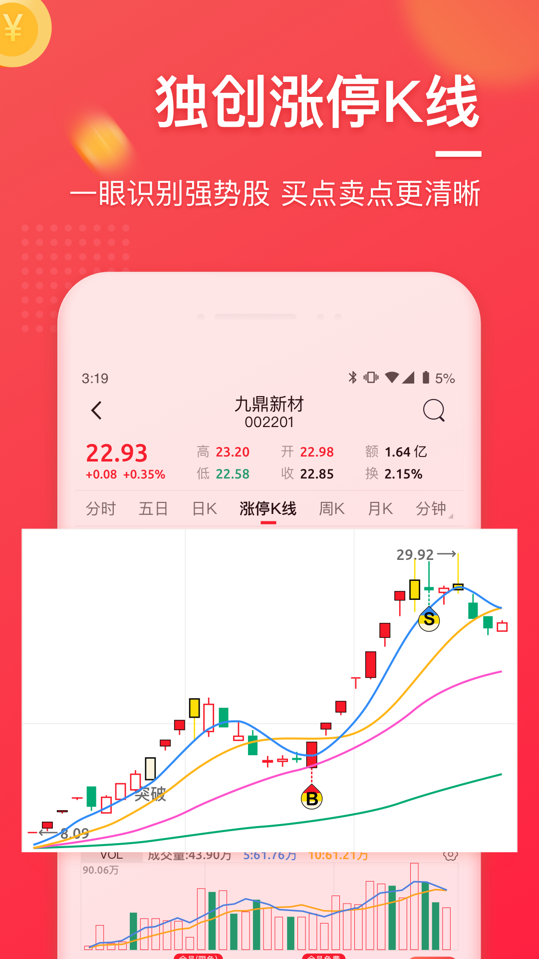 股牛牛股票v2.2.5截图2