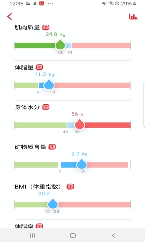 菲仕乐智能搅拌机截图3