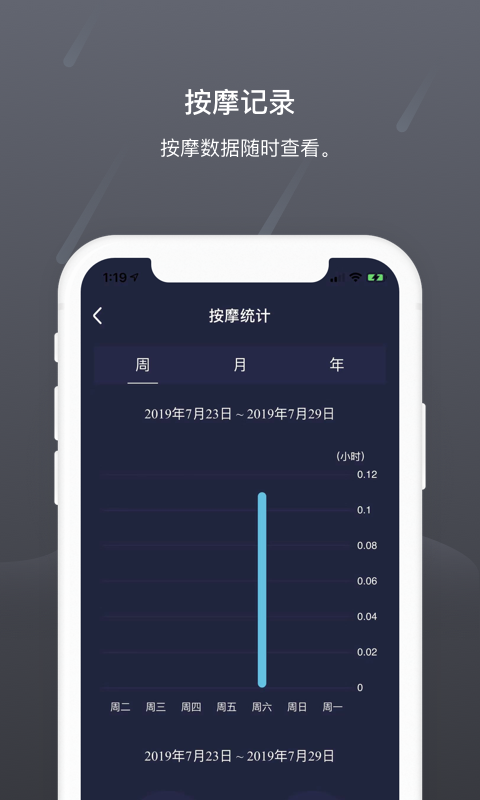 瑞多v3.1.8截图4