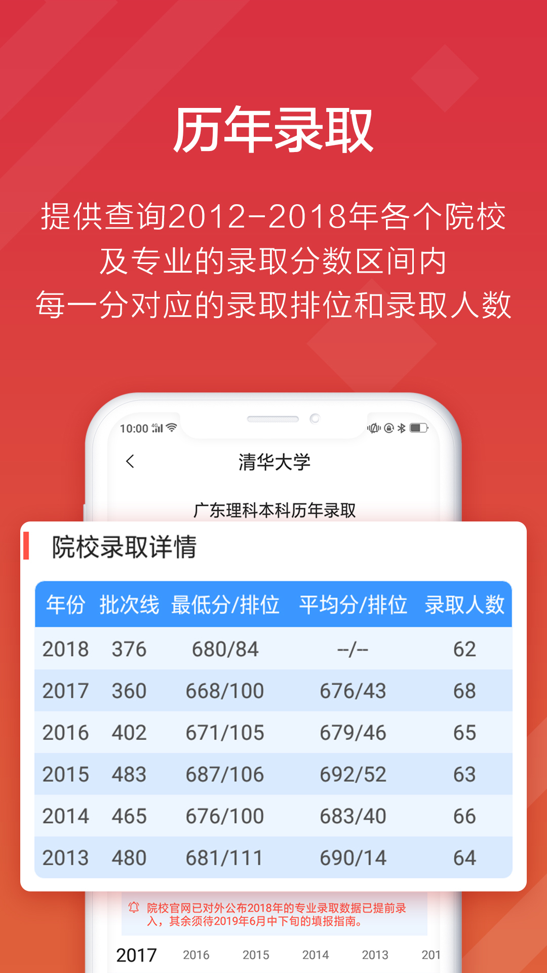 高考e志愿v5.0.1截图4