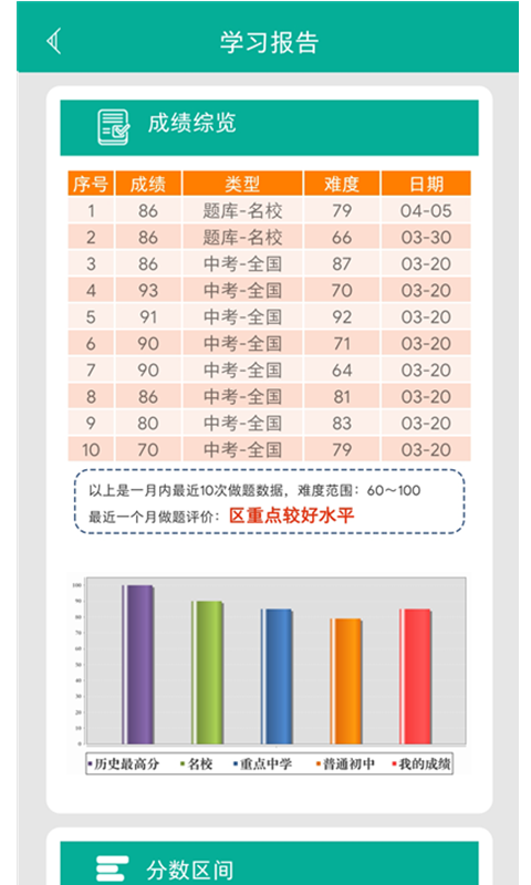 初中语法v3.2截图3