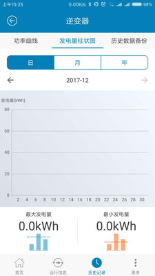 TBEA Solar截图3