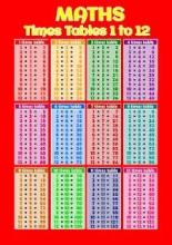 Maths Game For Kids To Improve Mathematical Skill截图2