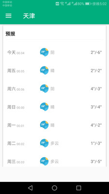 一周天气预报截图3