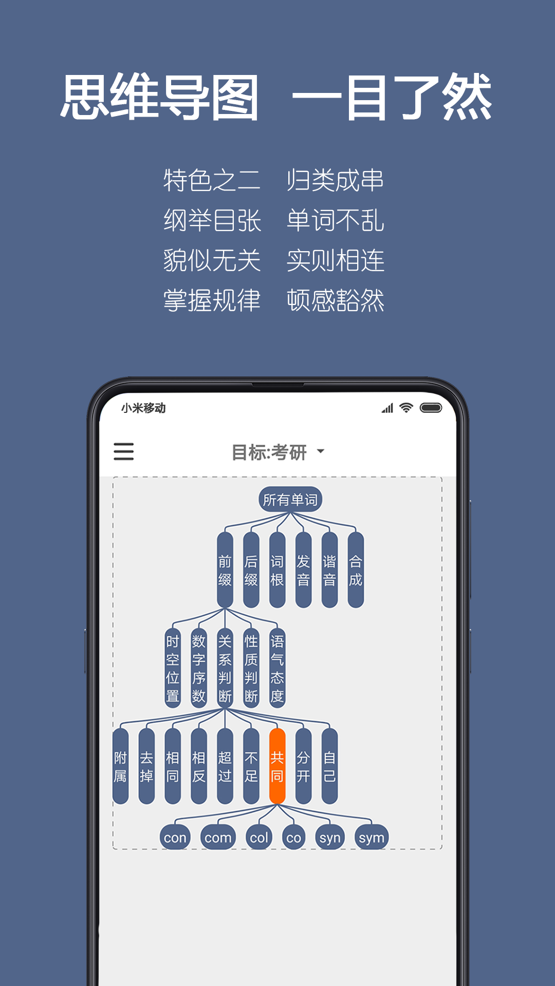 词根单词v1.0.10(2)截图2