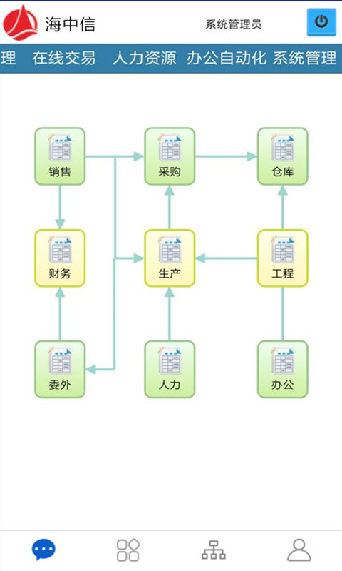 海客宝ERPv2.0截图3