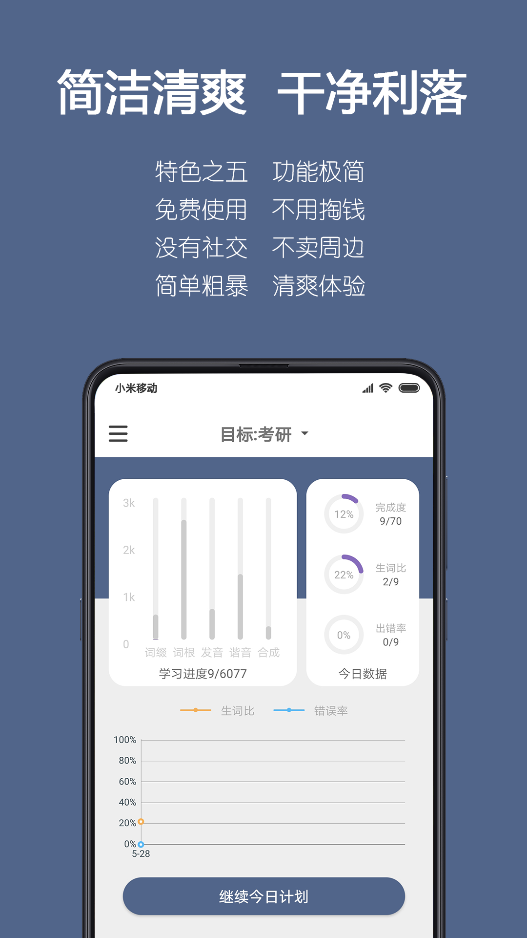 词根单词v1.0.11截图5