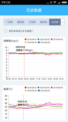 智慧渔业v1.8.7截图4