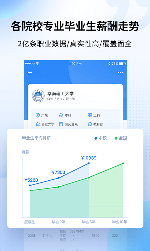 完美志愿v7.0.9截图2