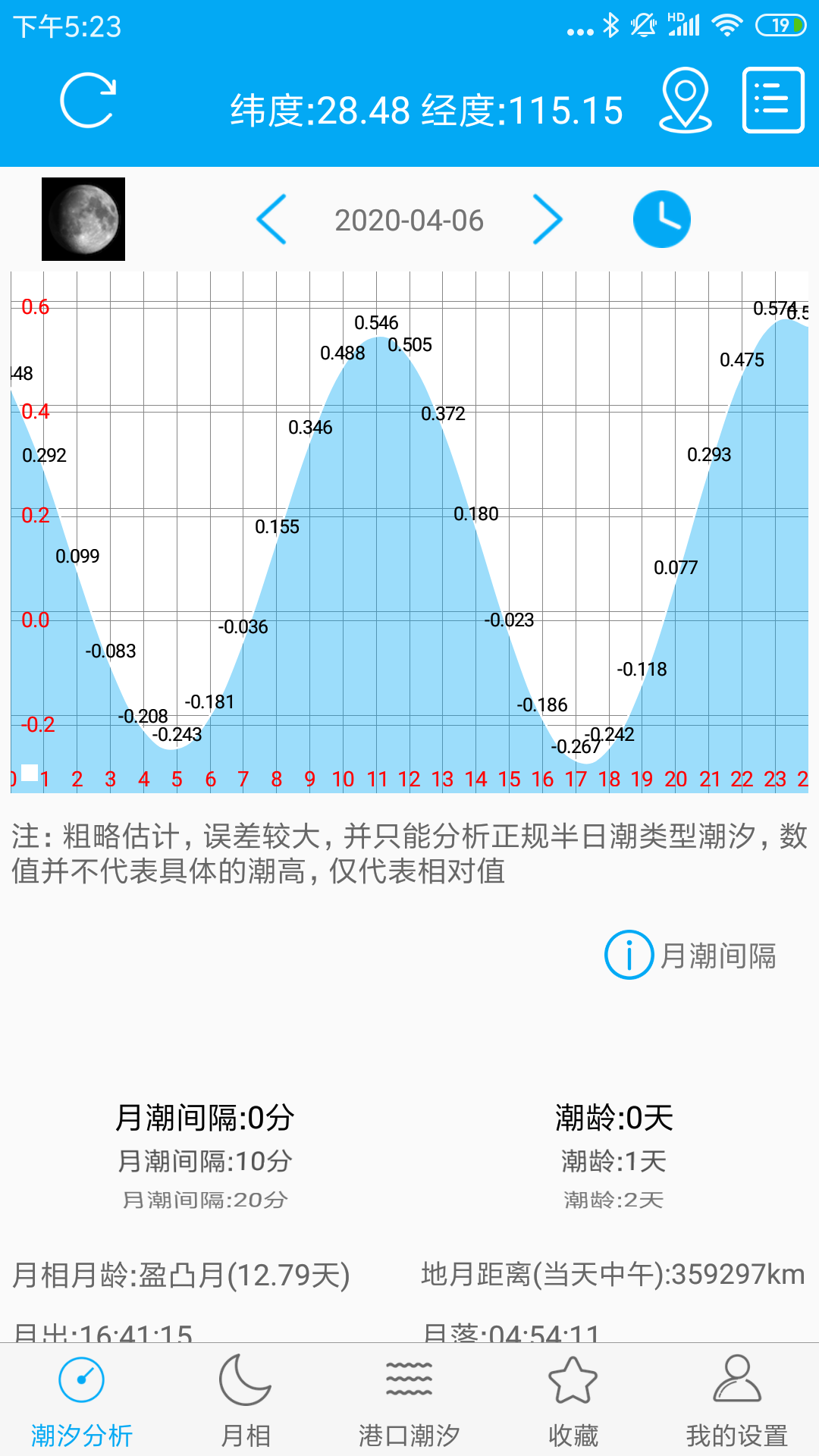 月相潮汐表v2.0截图1