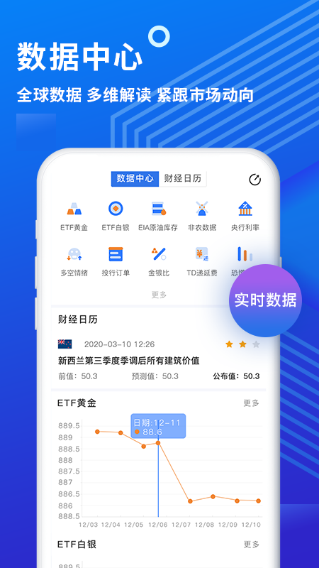 金投网v5.0.1截图4