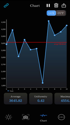 照度色温仪截图3