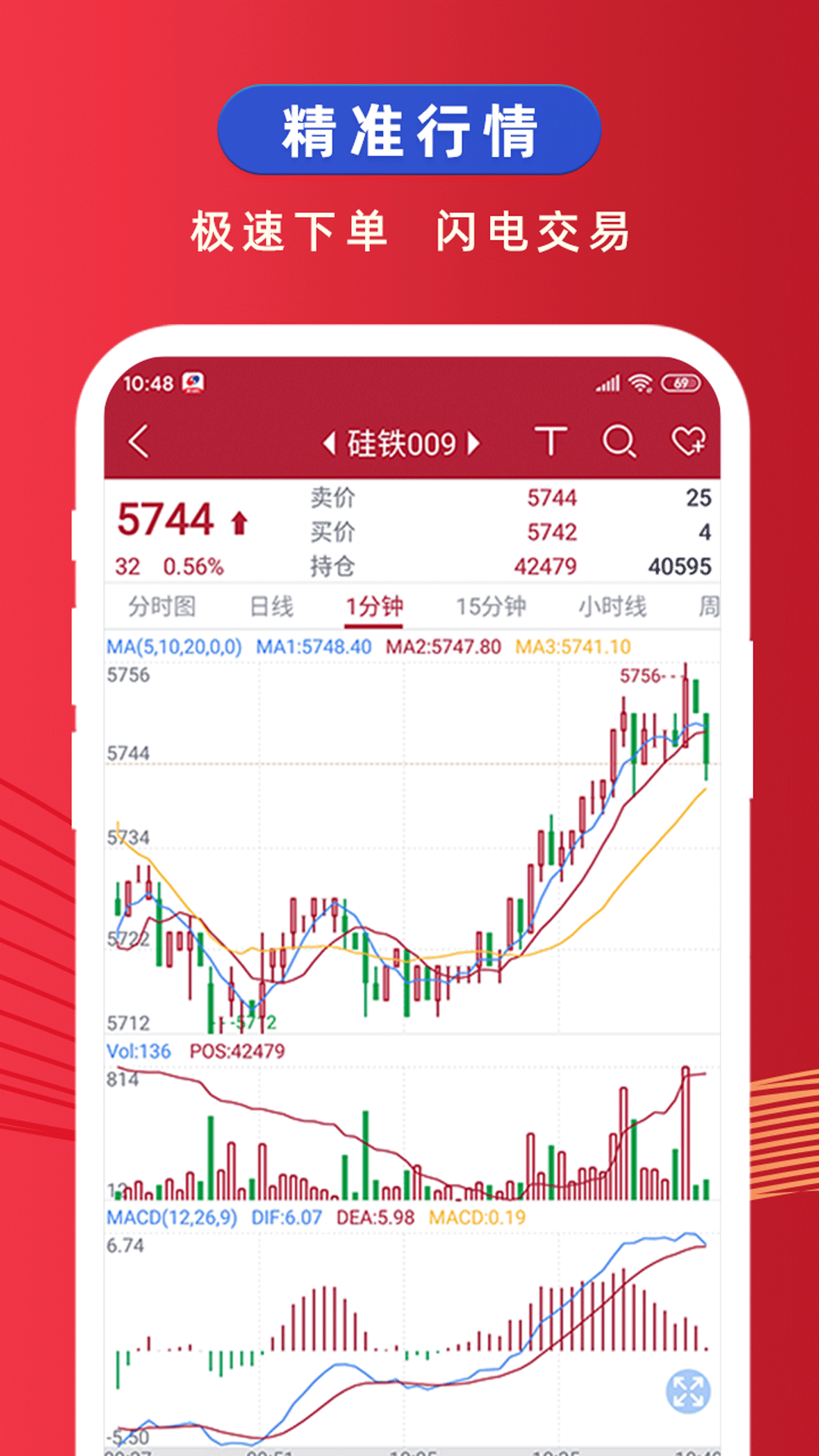 银河期货开户交易v2.1.52截图5