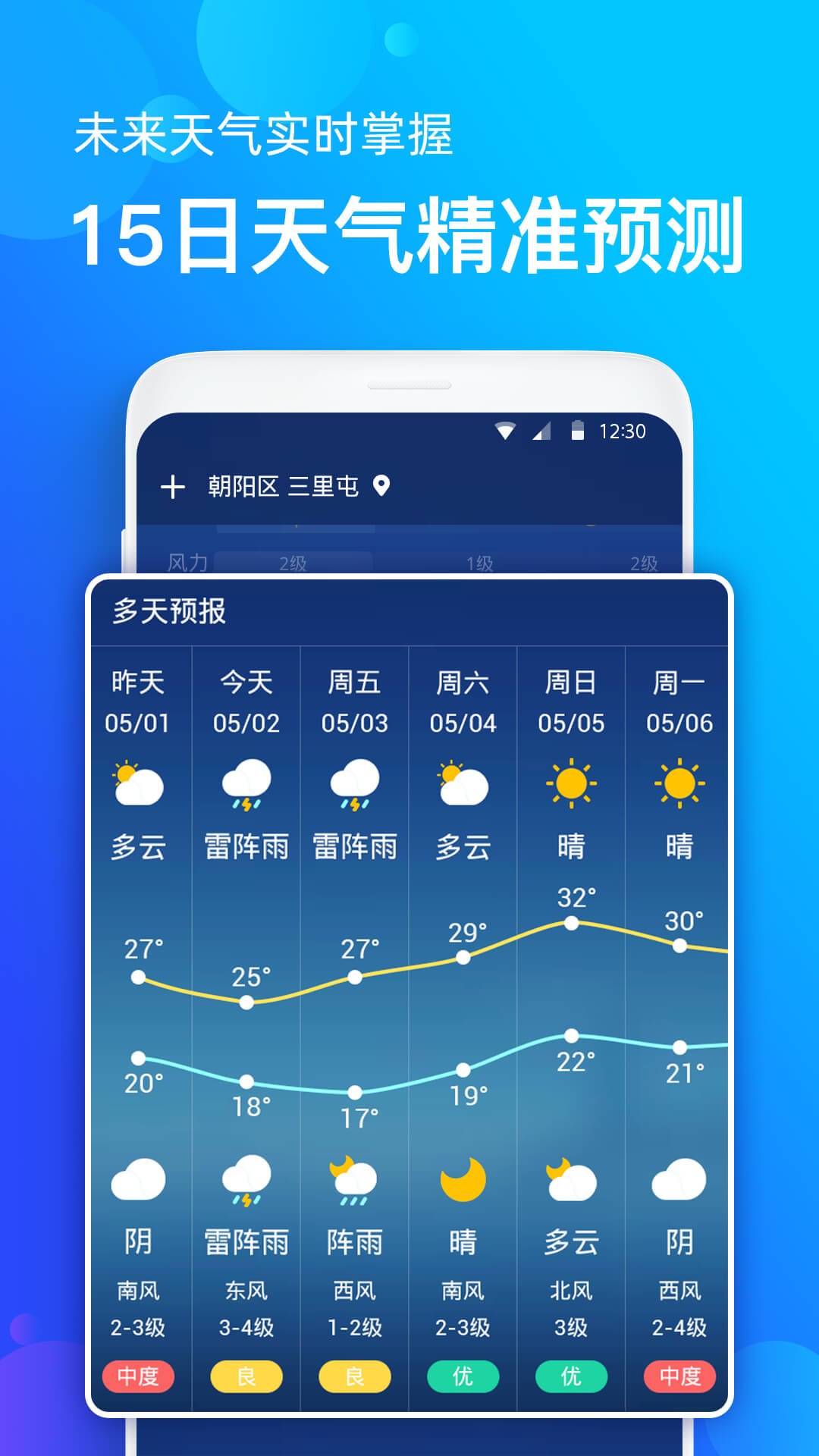 手机天气预报v1.2.5截图3