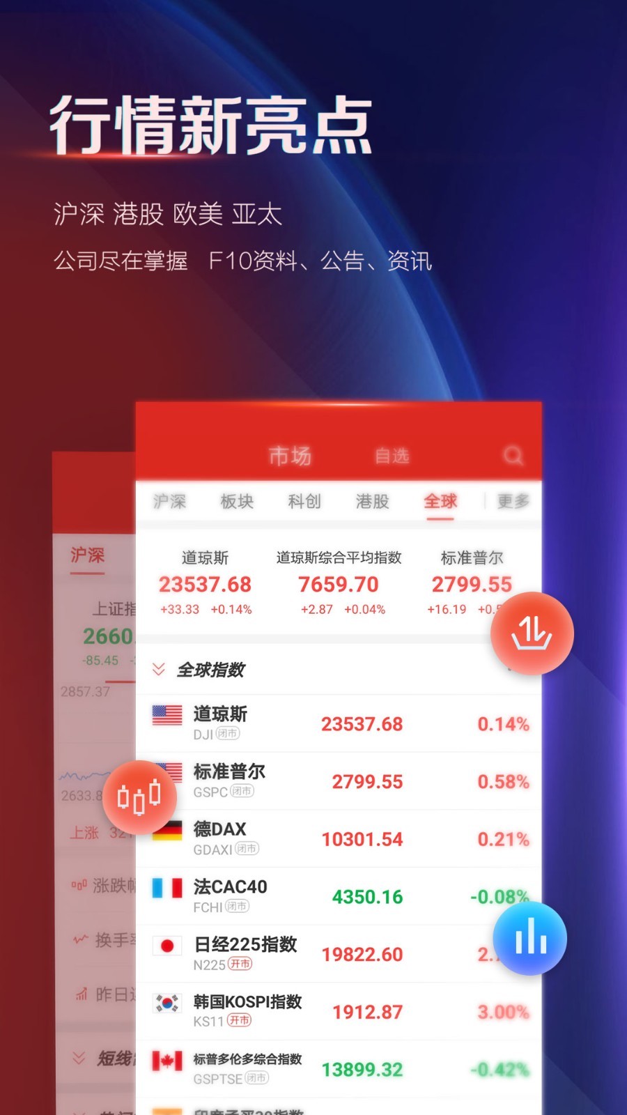 证券时报v3.1.3截图2