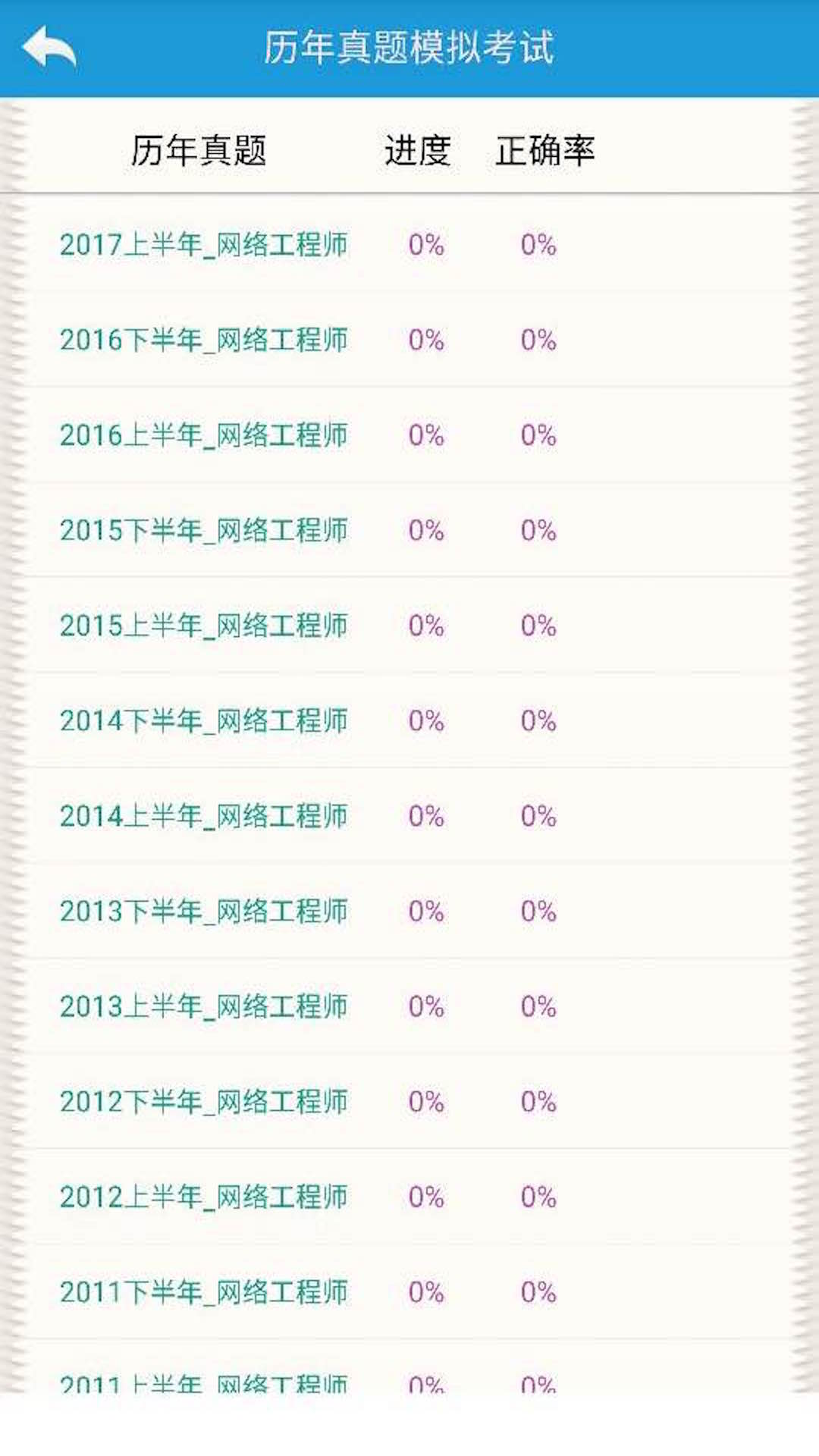 系统集成项目管理软考v10.9B_HW截图4