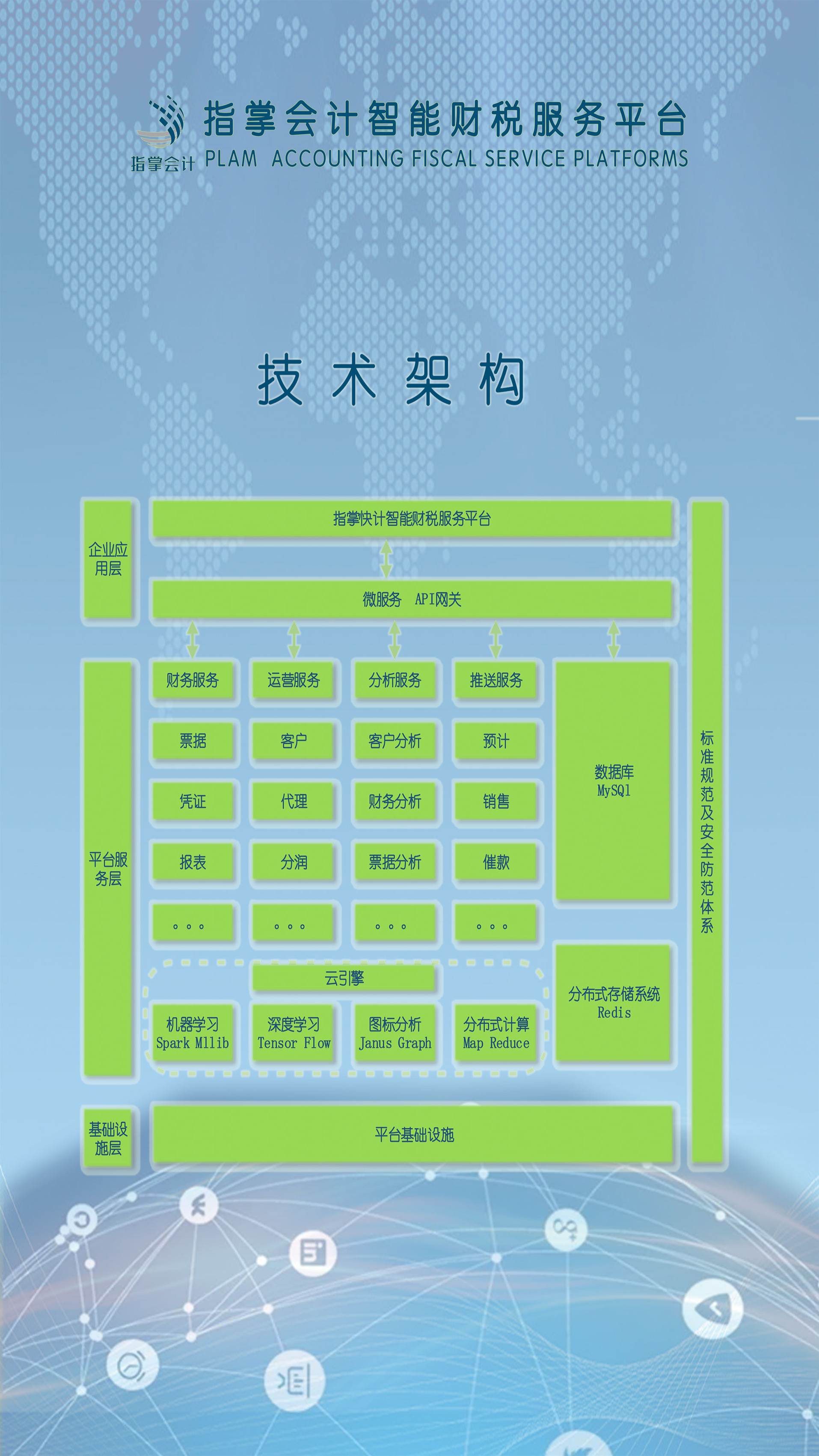 指掌会计截图3