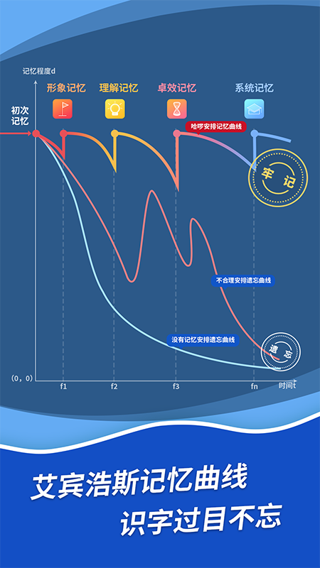 哈啰识字v1.0.11截图4