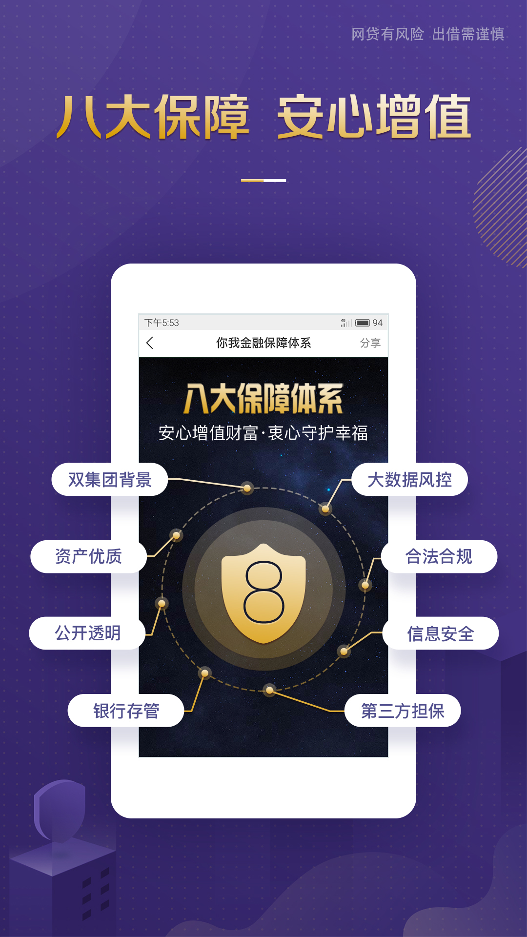 你我金融截图4