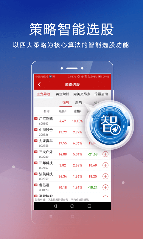 钱龙手机版证券分析软件vV5.80.40.00截图1