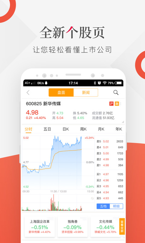 财联社v7.4.4截图5