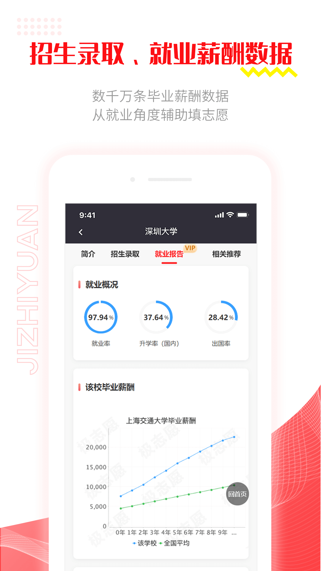 极志愿v3.0.0截图5