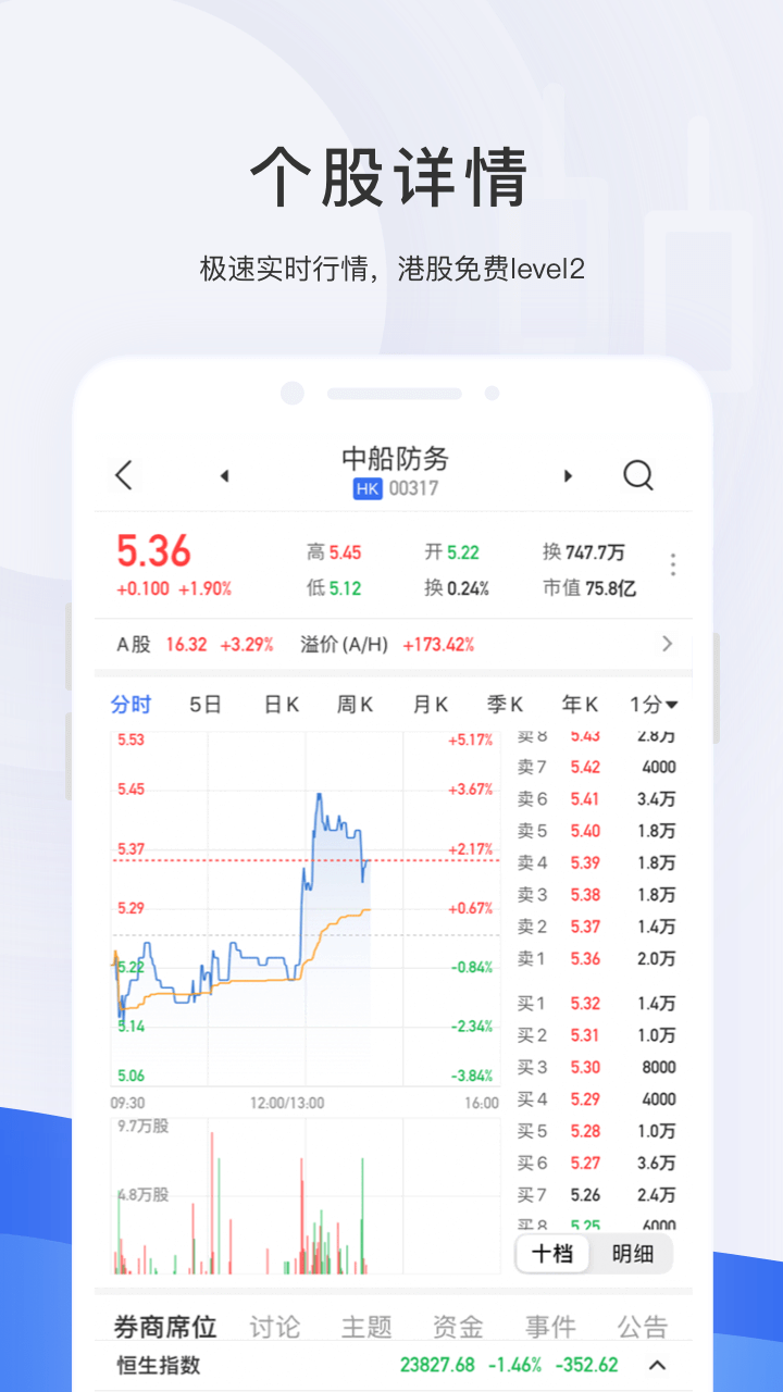 格隆汇v7.20.1截图3