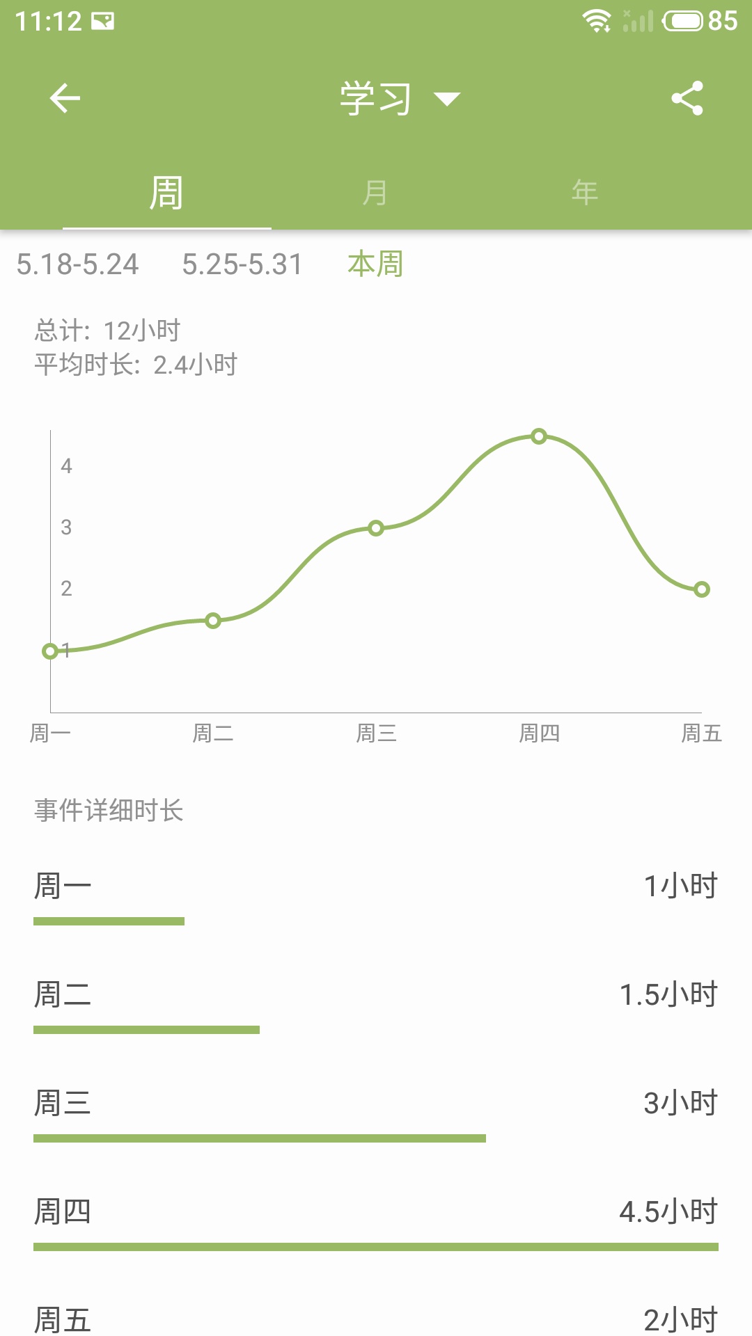 块时间v2.16.4截图5