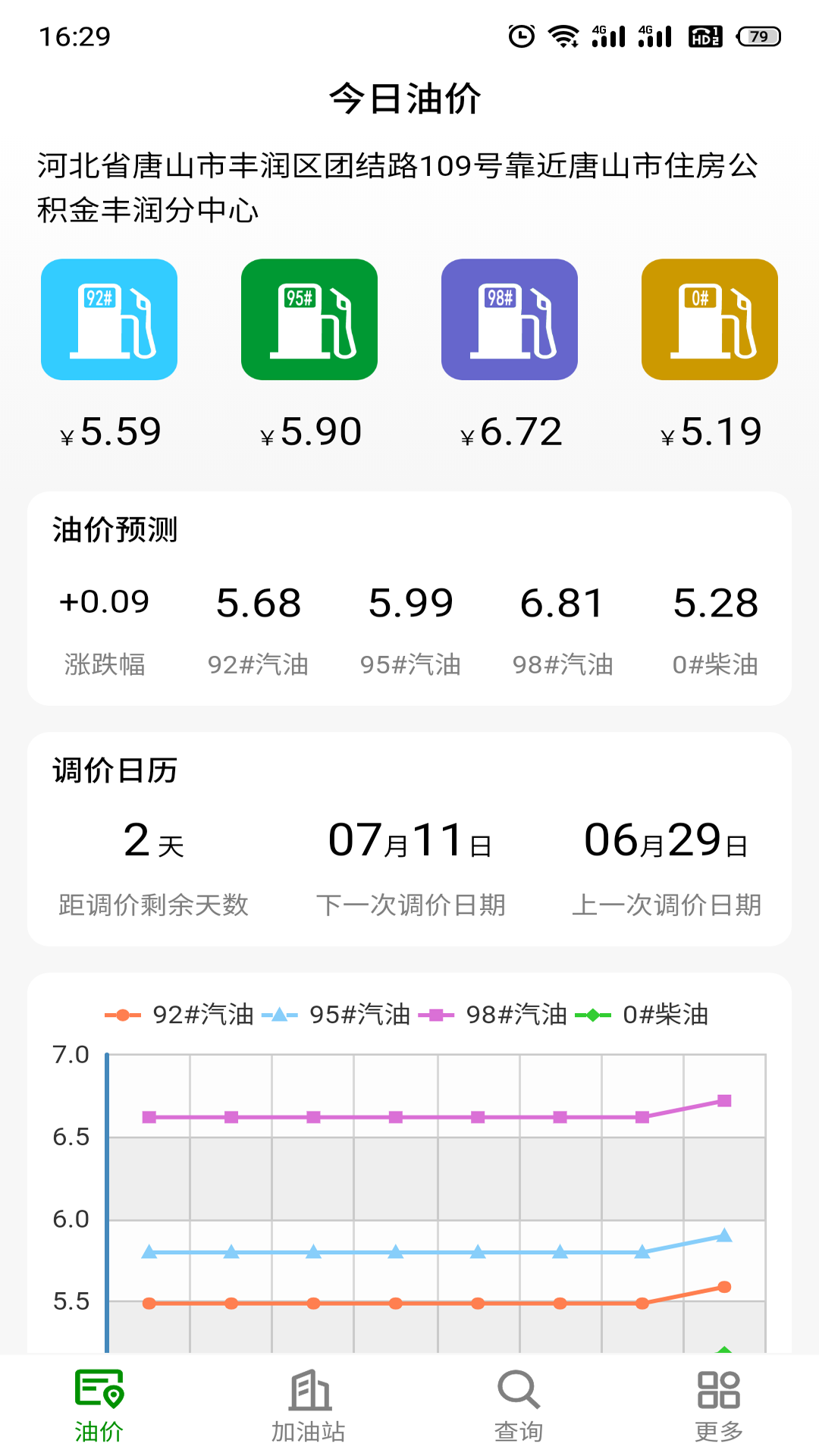 今日油价v2.0.0708截图1