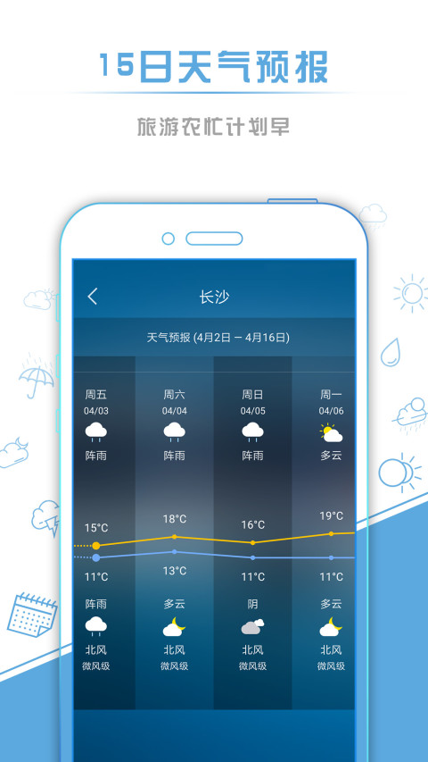 本地天气预报v5.93截图3