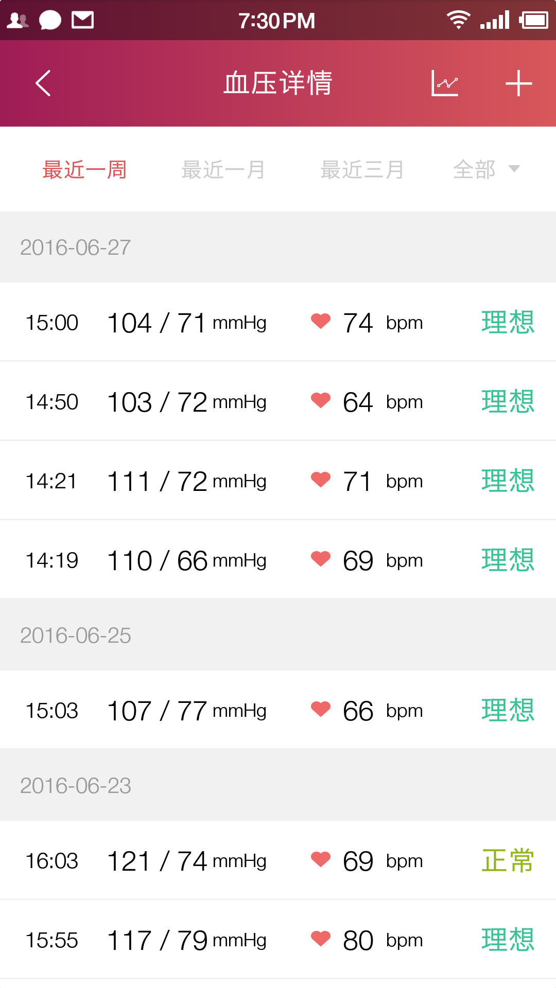 鱼跃健康管家v2.2.0截图3