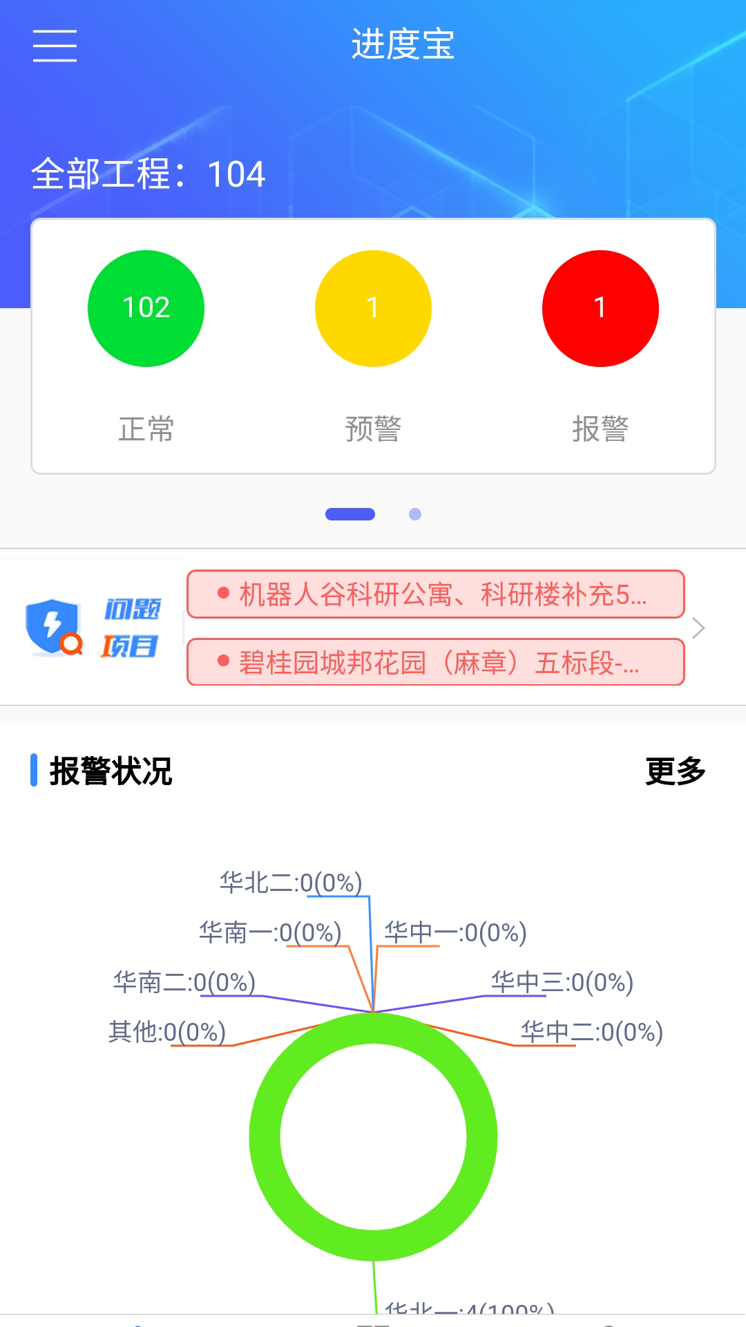 进度宝截图1