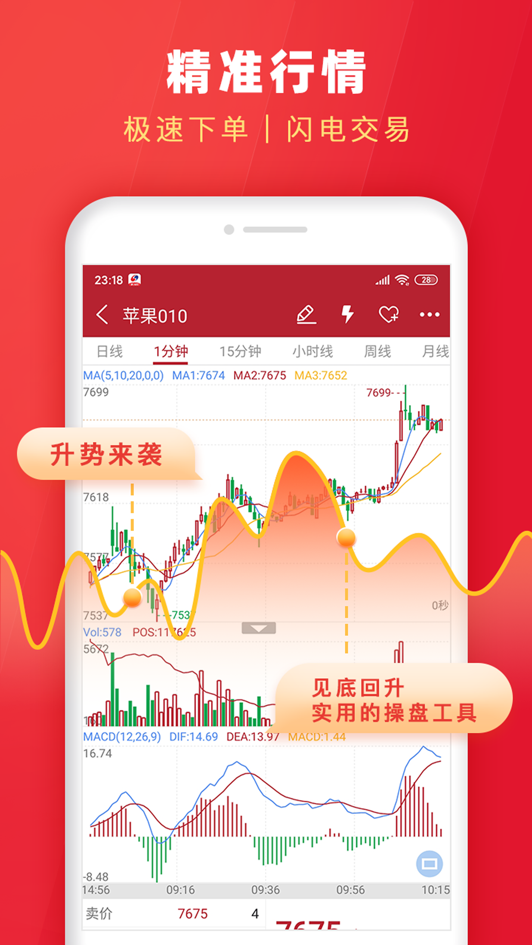 银河期货开户交易v3.0.0截图5