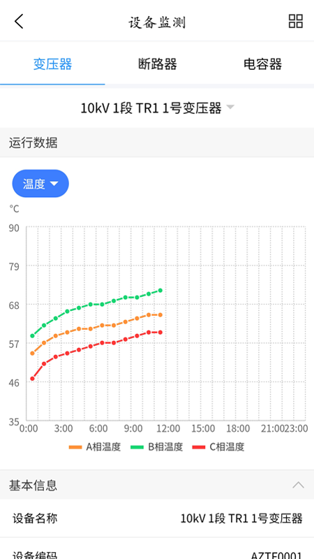 全程运维截图2