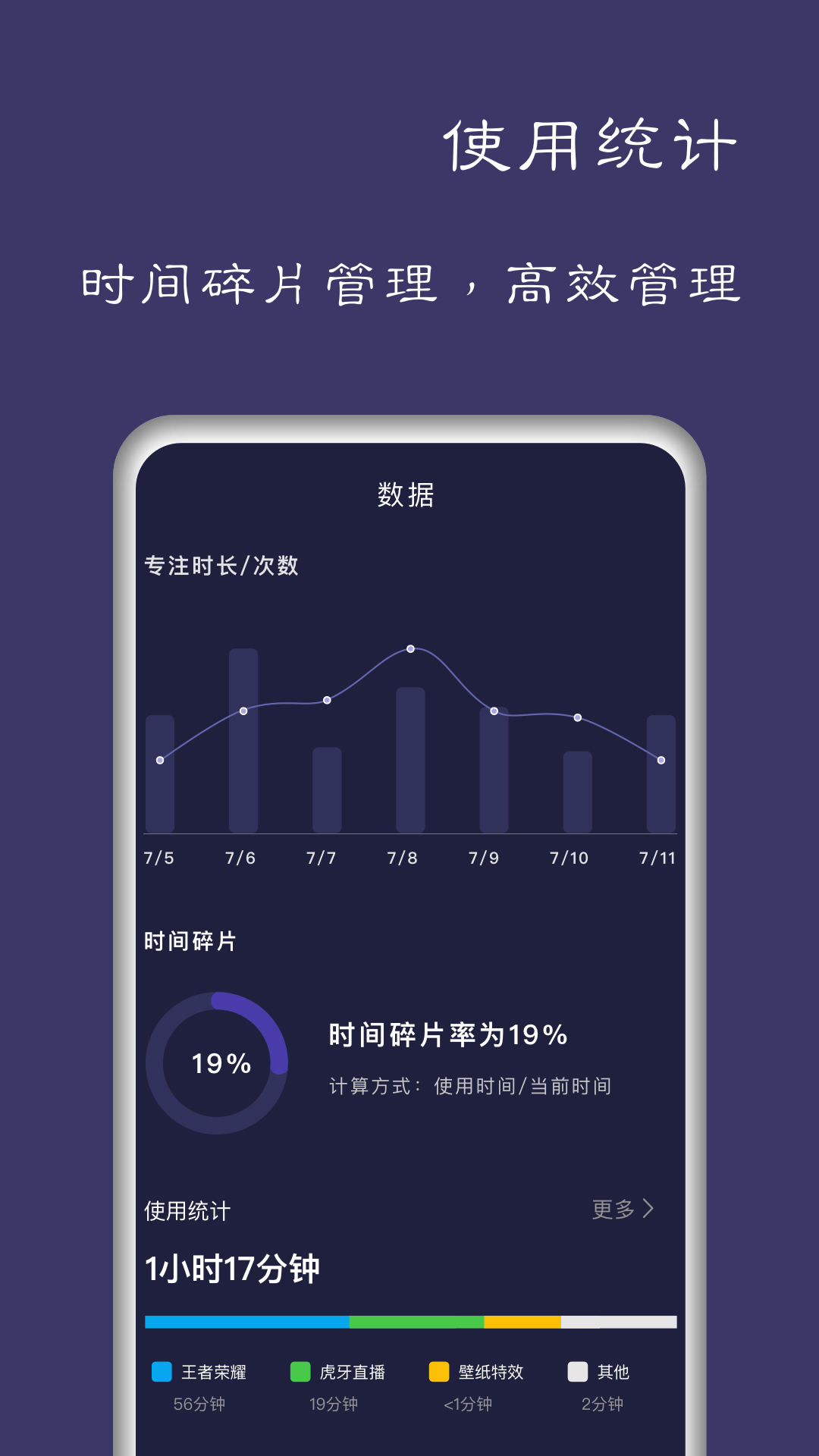 告别手机控v1.1.0截图3