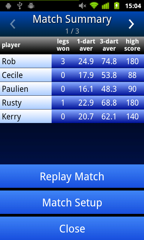Darts Scoreboard截图2